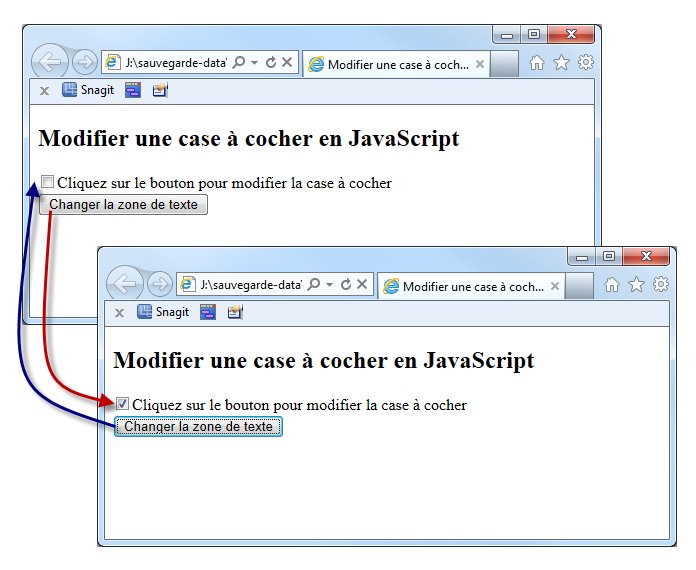 Code Html Case À Cocher – De belles cases à cocher en HTML – EQGO