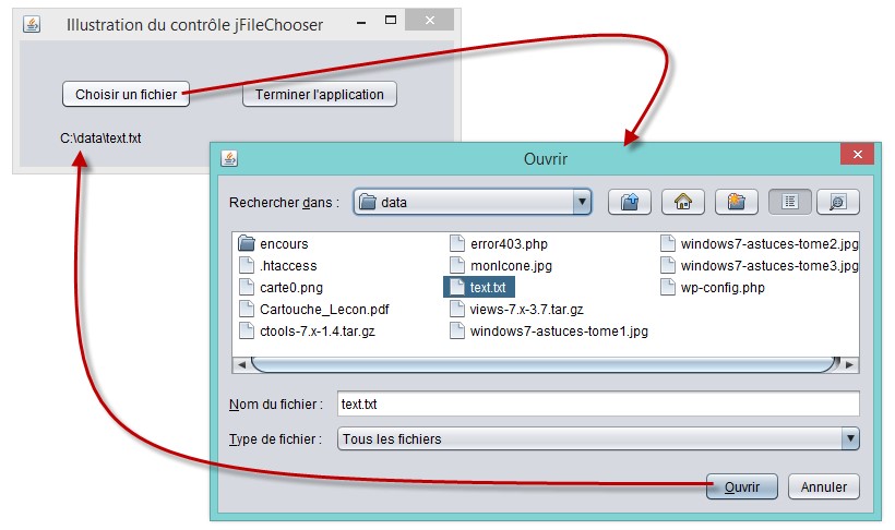 boîte de dialogue Archives - Médiaforma