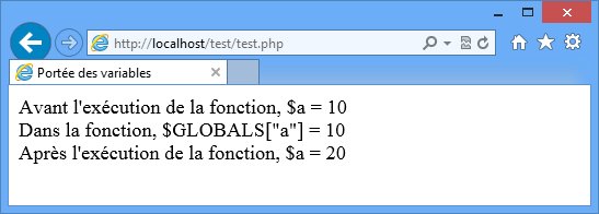 PHP MySQL - Portée des variables - Médiaforma